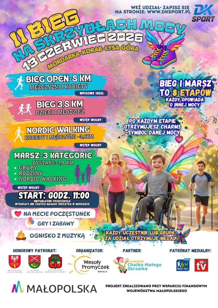 Nasze projekty